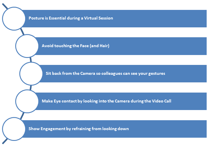 Tips for Engaging Video Meeting Tips for Engaging Video Meeting