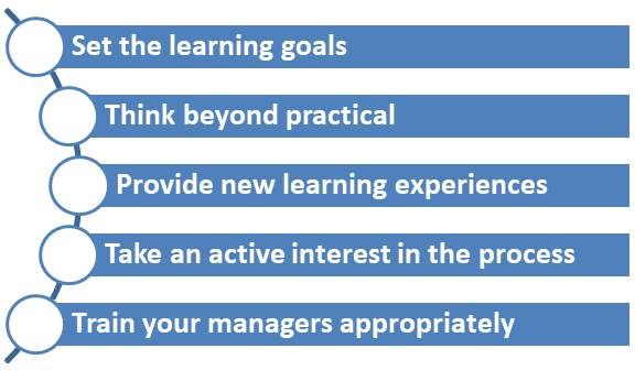 Invest in Employee Development Programs Invest in Employee Development Programs