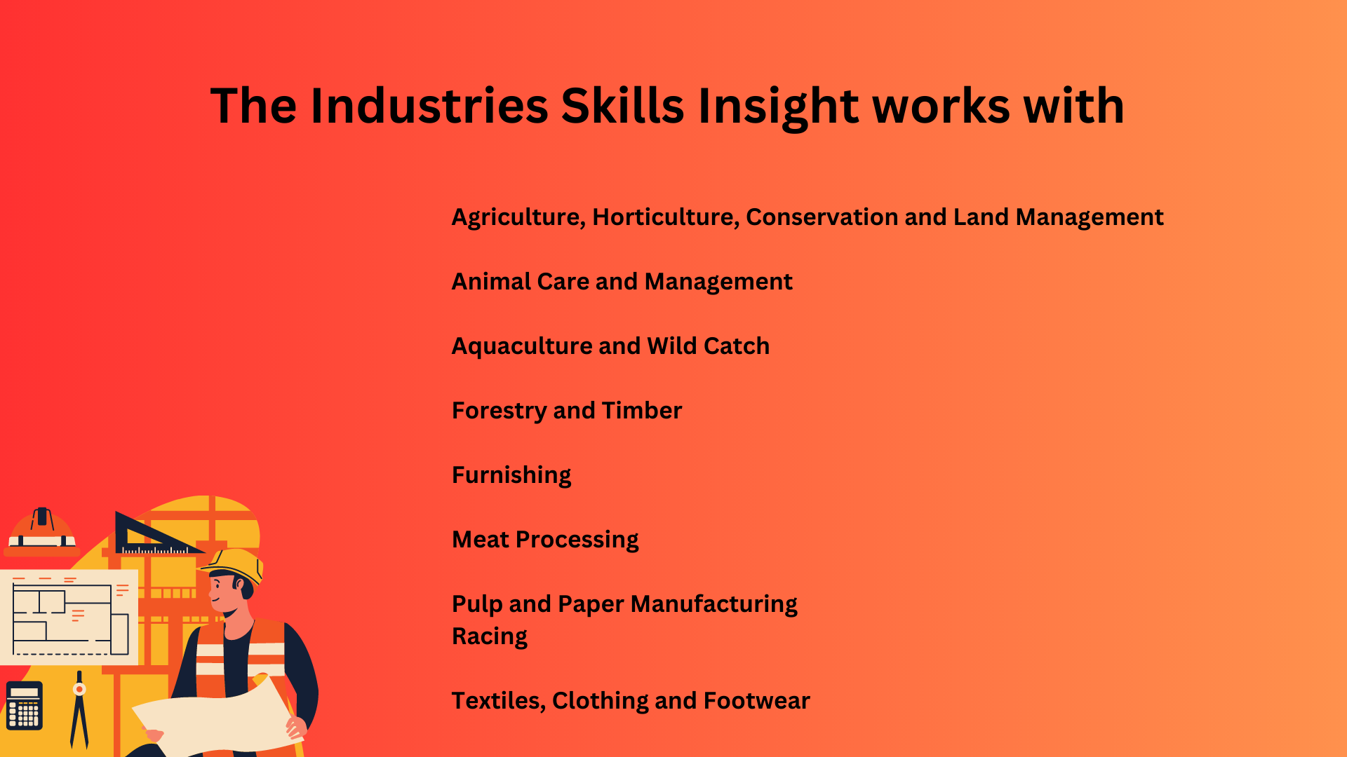 The Industries Skills Insight works The Industries Skills Insight works