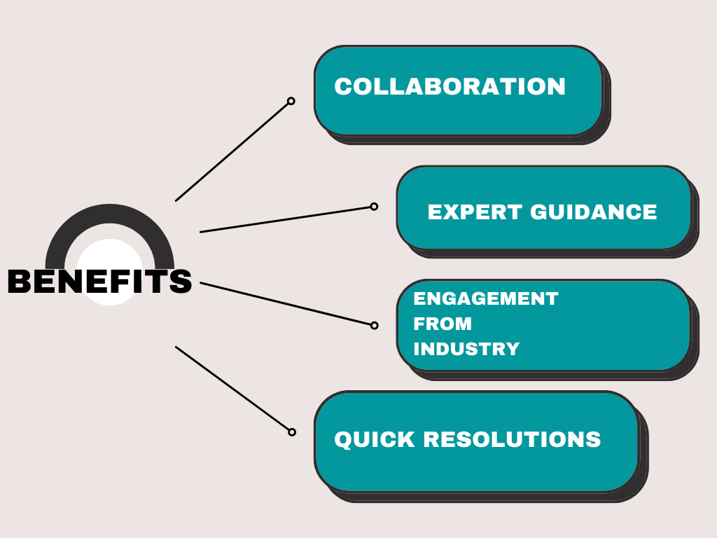 Benefits of the Technical Reference Group (TRG) for RTOs Benefits of the Technical Reference Group (TRG) for RTOs