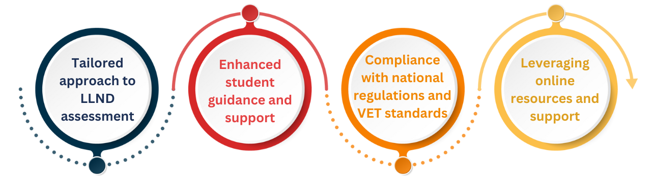Vet Blog (1)