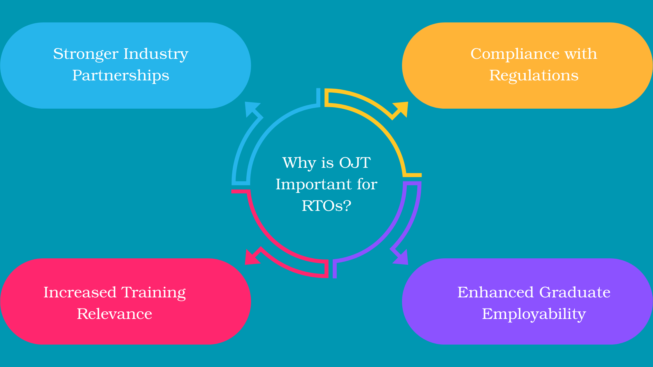 vet blog 18