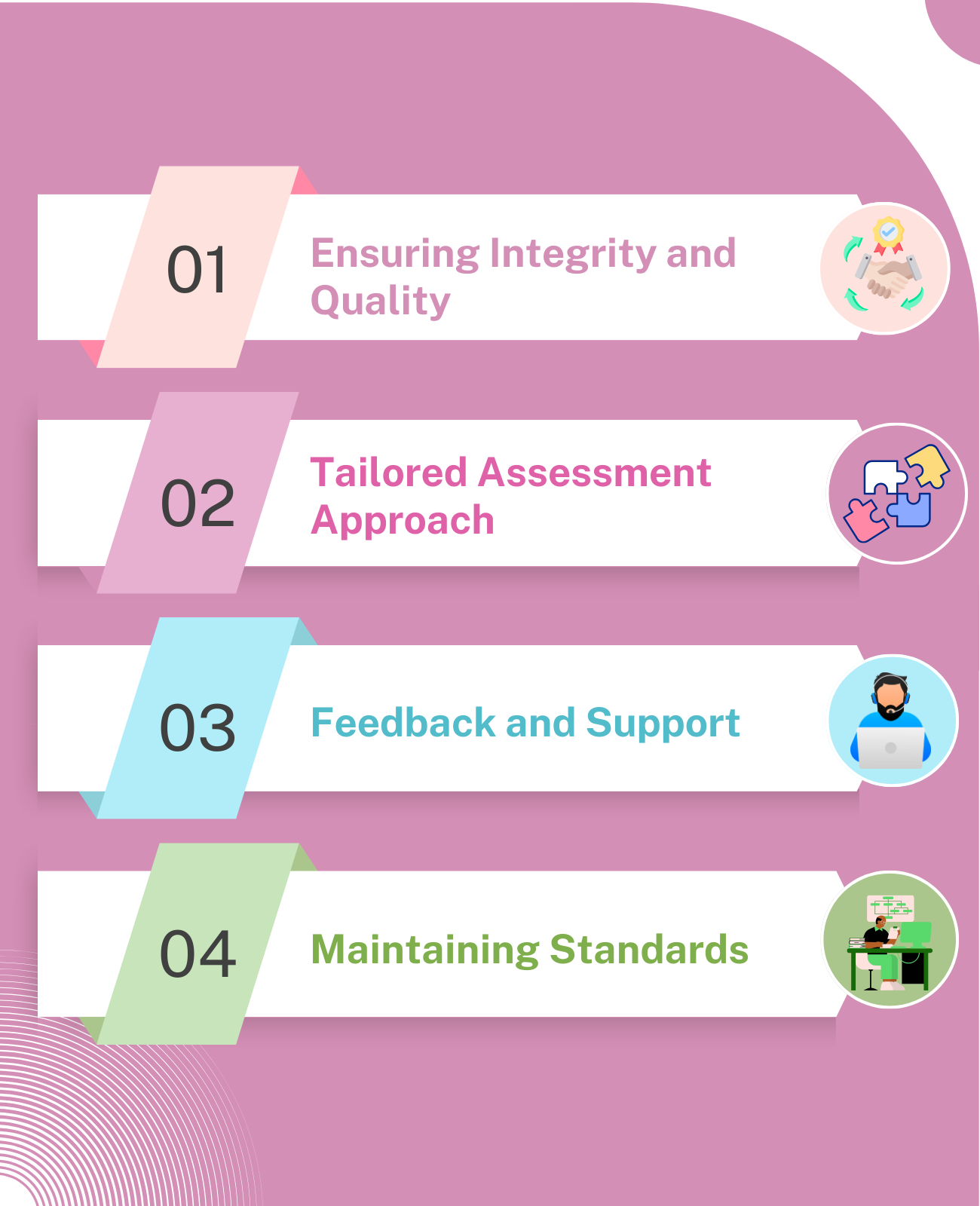 RPL Guide 5