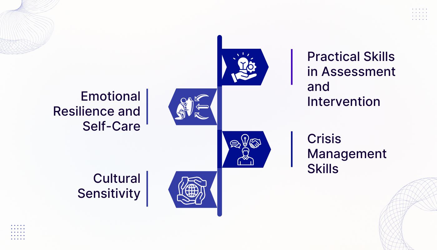 Empowering RTOs with Comprehensive Resources for Delivering the Diploma of Mental Health (5) (1)
